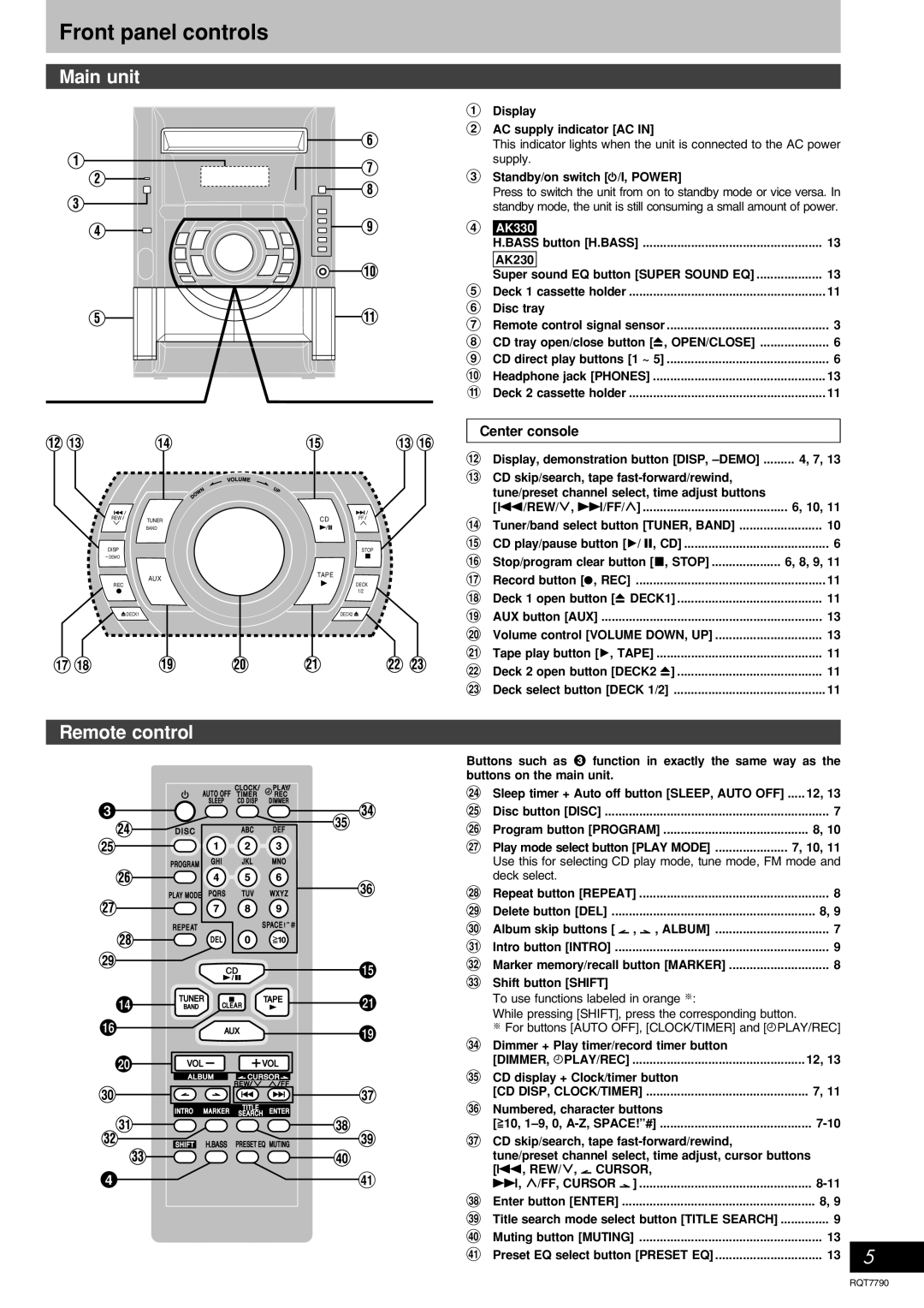 Panasonic SC-AK330 important safety instructions Front panel controls, Main unit, Remote control, 4AK330 