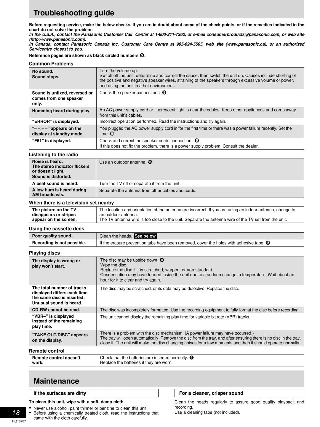 Panasonic SC-AK403, SC-AK610 manual Troubleshooting guide, Maintenance 