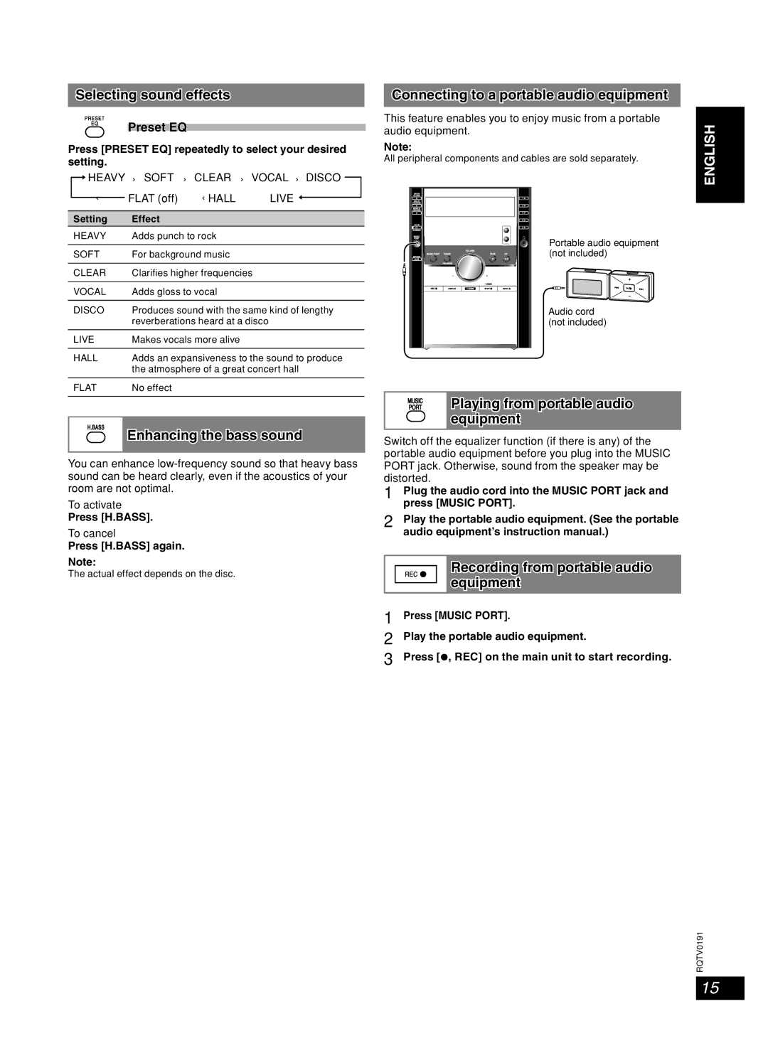 Panasonic SC-AK450 important safety instructions Sound adjustment, External unit 