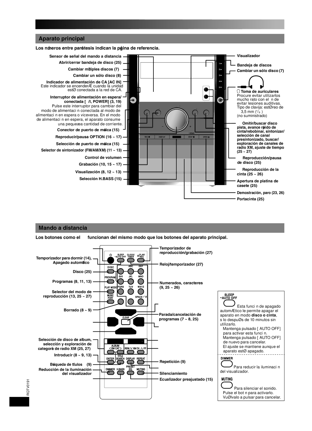 Panasonic SC-AK450 important safety instructions Controles, Aparato principal, Mando a distancia 