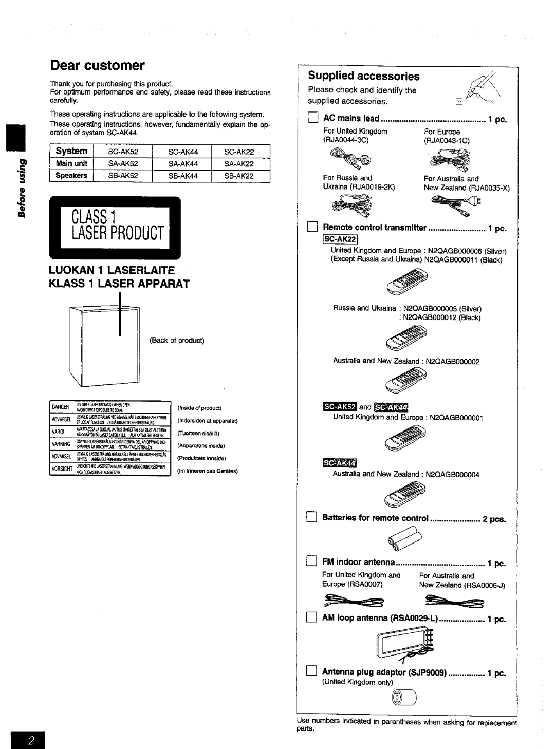 Panasonic SC-AK52 manual 