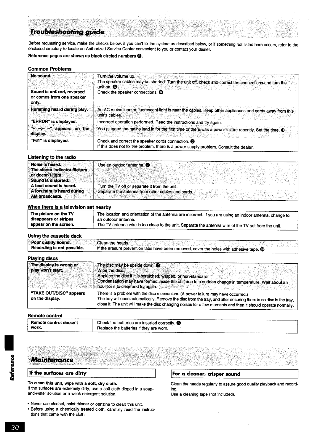 Panasonic SC-AK52 manual 