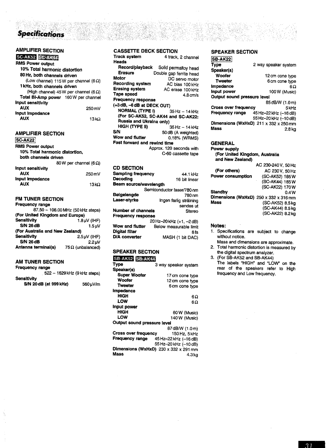 Panasonic SC-AK52 manual 