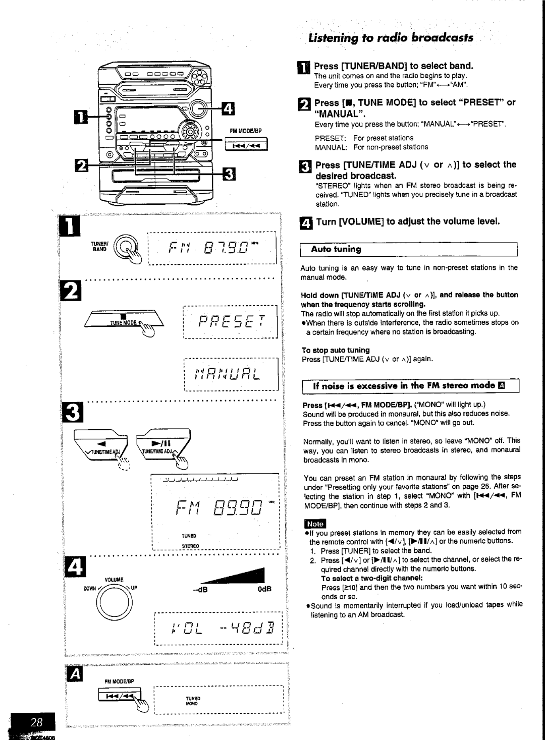 Panasonic SC-AK57 manual 