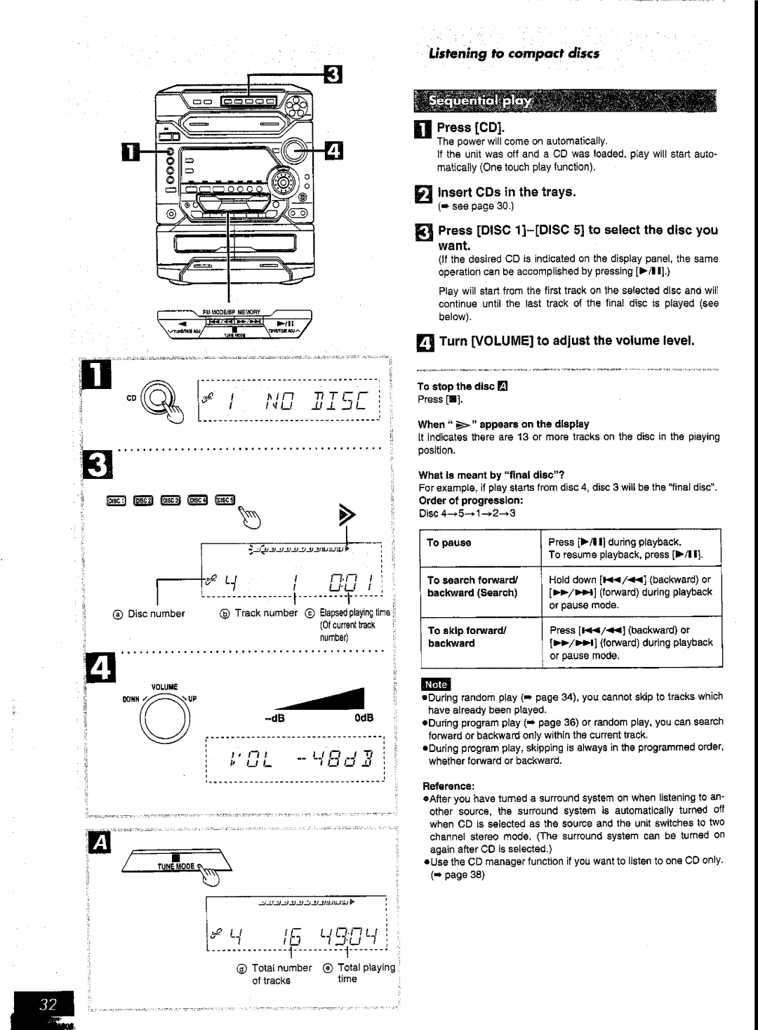 Panasonic SC-AK57 manual 