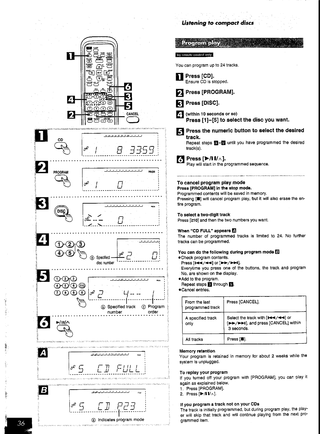 Panasonic SC-AK57 manual 