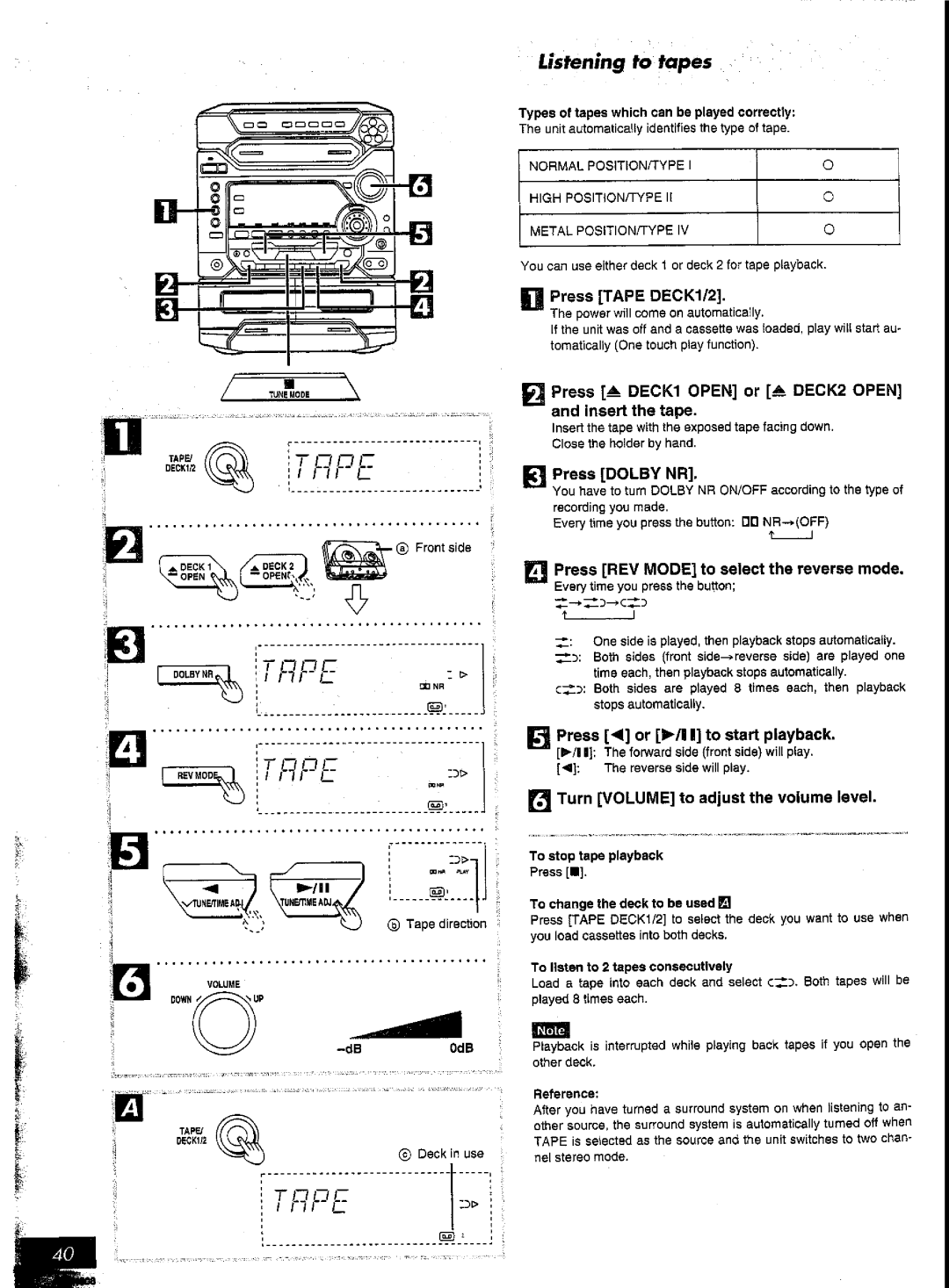 Panasonic SC-AK57 manual 