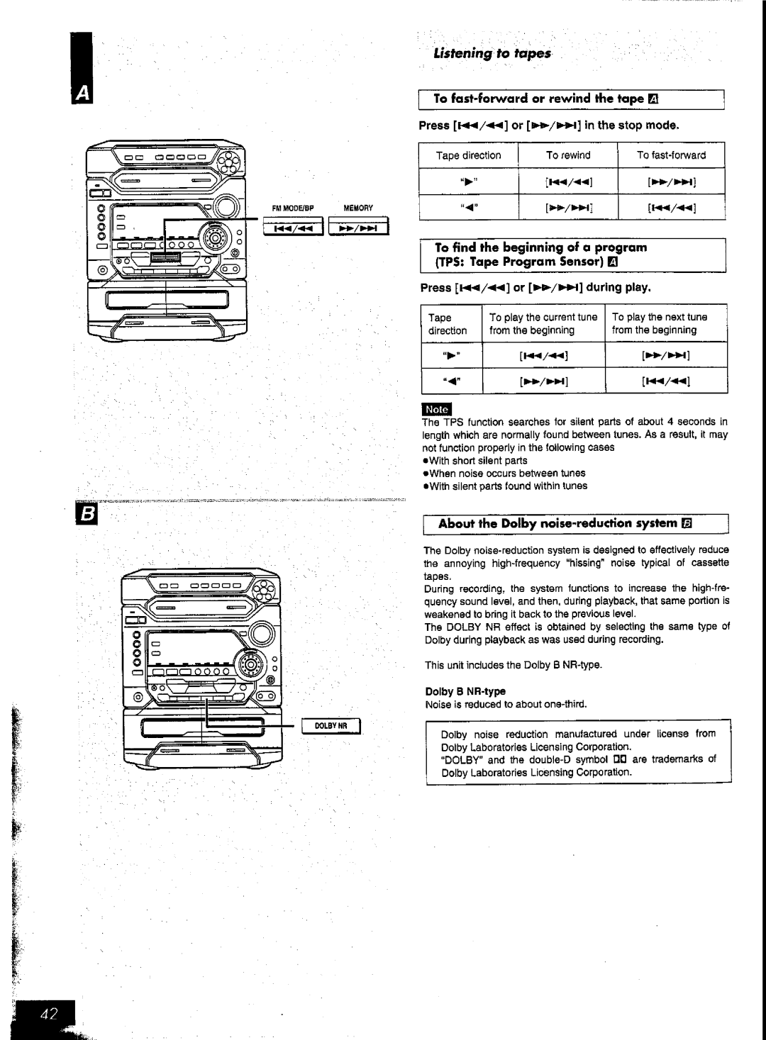 Panasonic SC-AK57 manual 