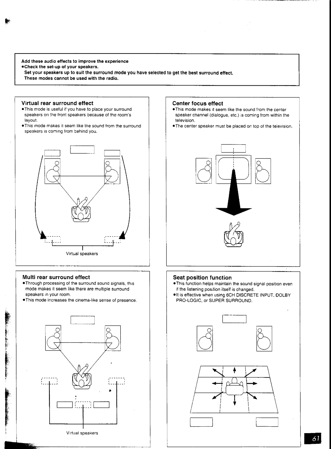 Panasonic SC-AK57 manual 