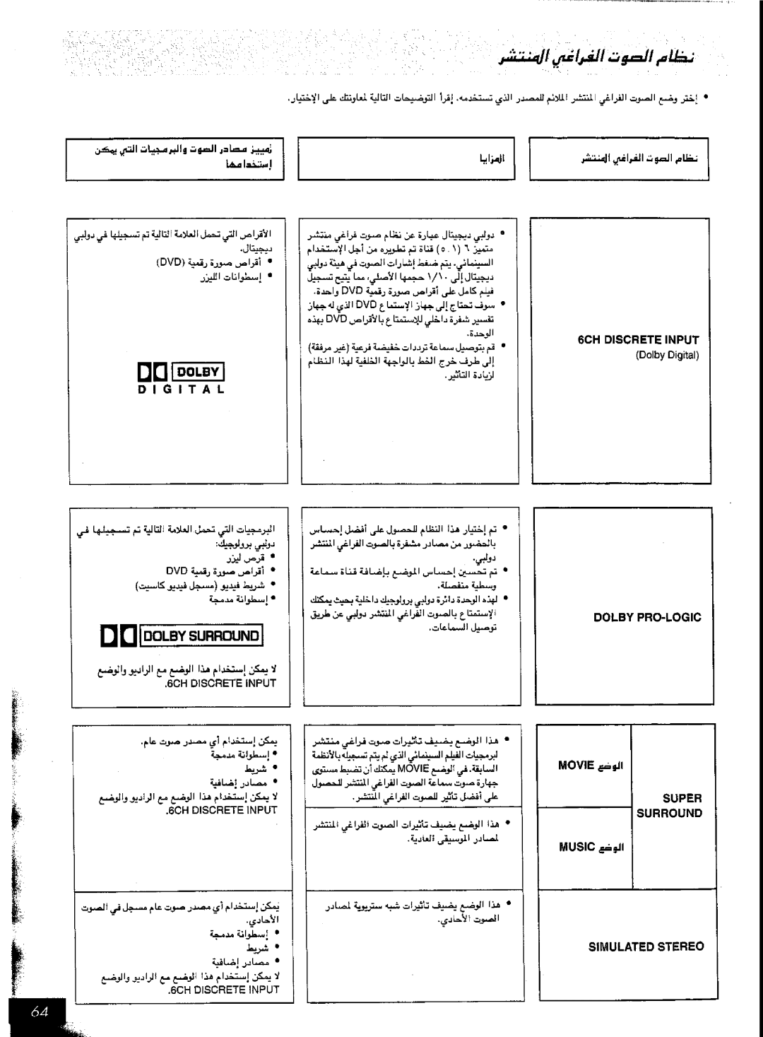 Panasonic SC-AK57 manual 