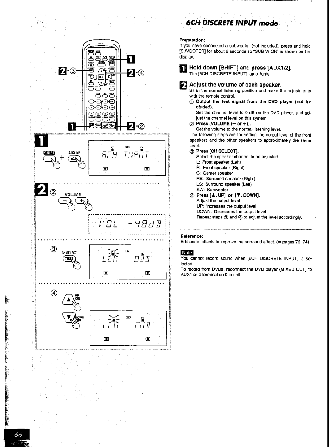 Panasonic SC-AK57 manual 