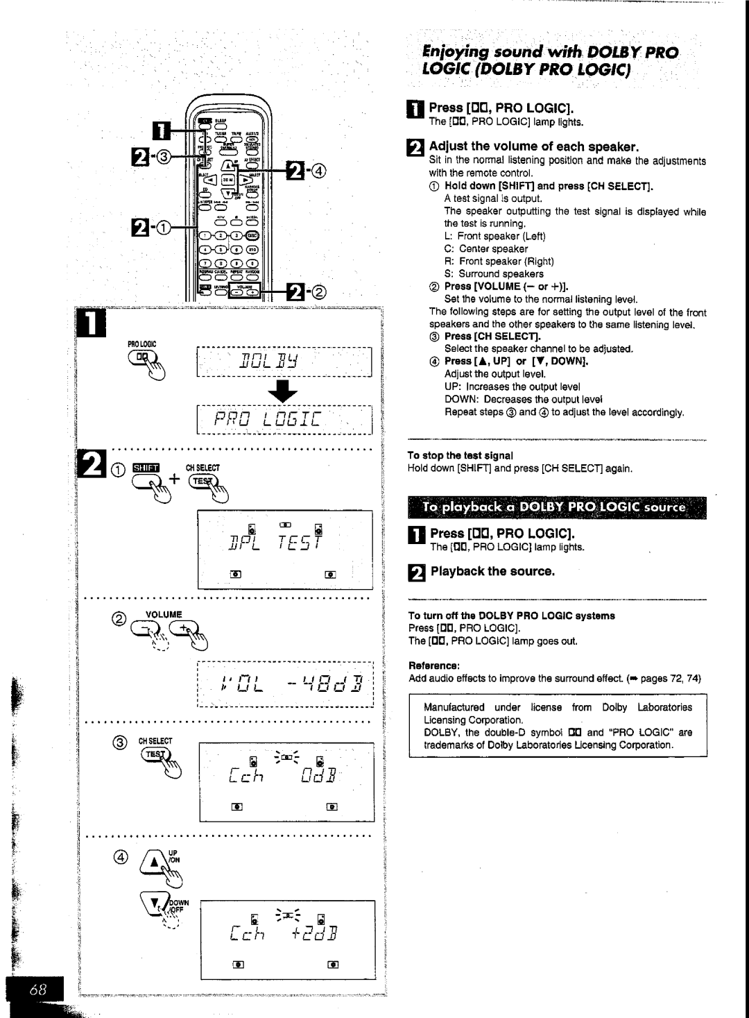 Panasonic SC-AK57 manual 