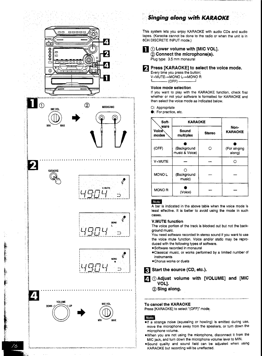 Panasonic SC-AK57 manual 