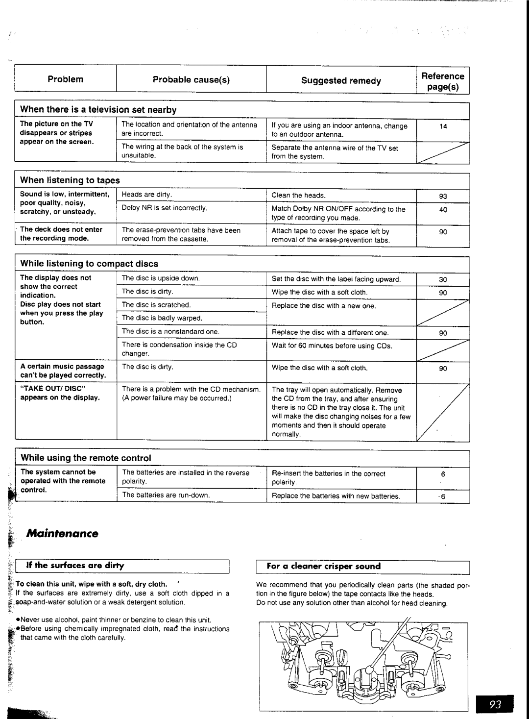 Panasonic SC-AK57 manual 