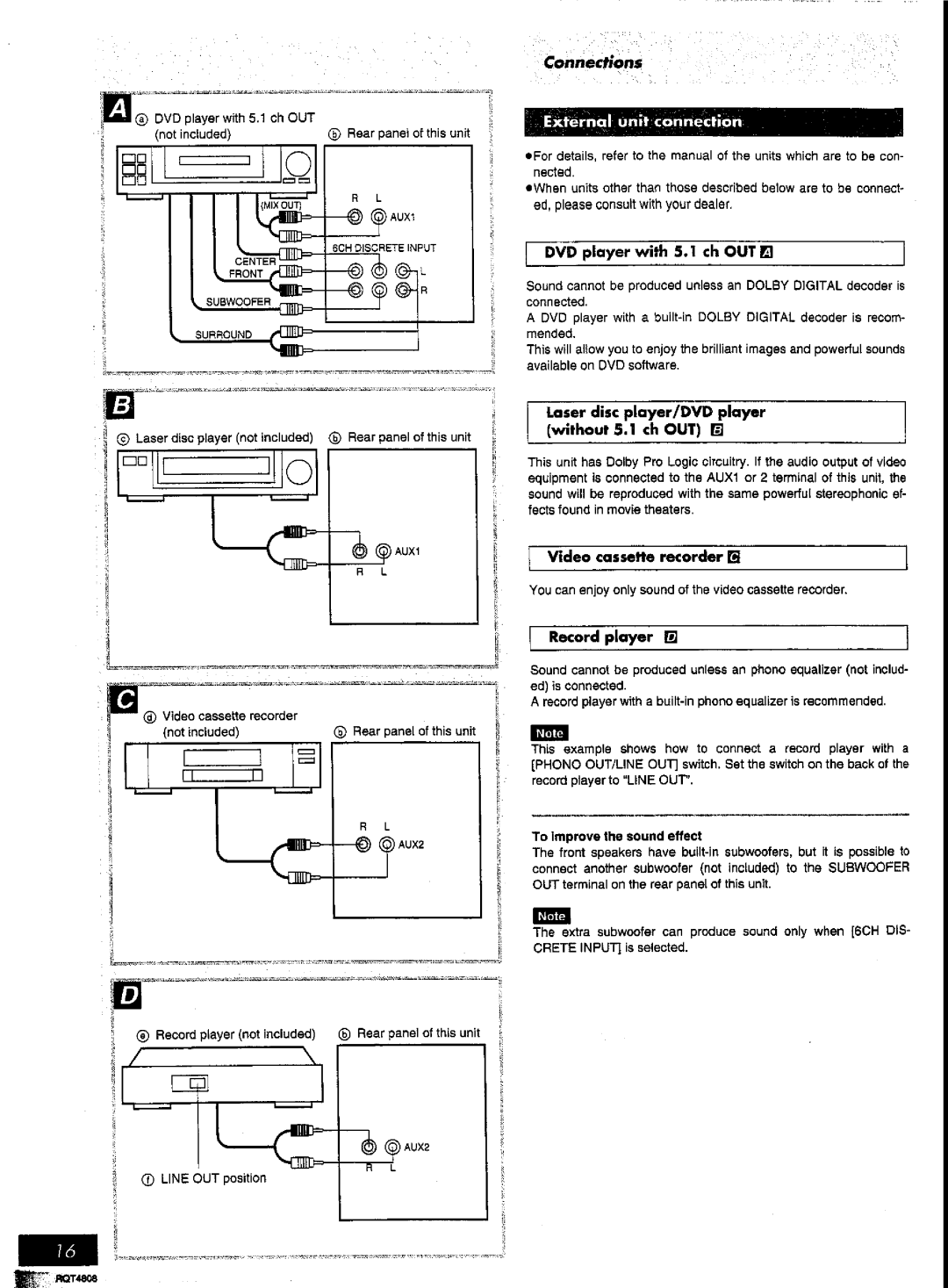 Panasonic SC-AK57 manual 