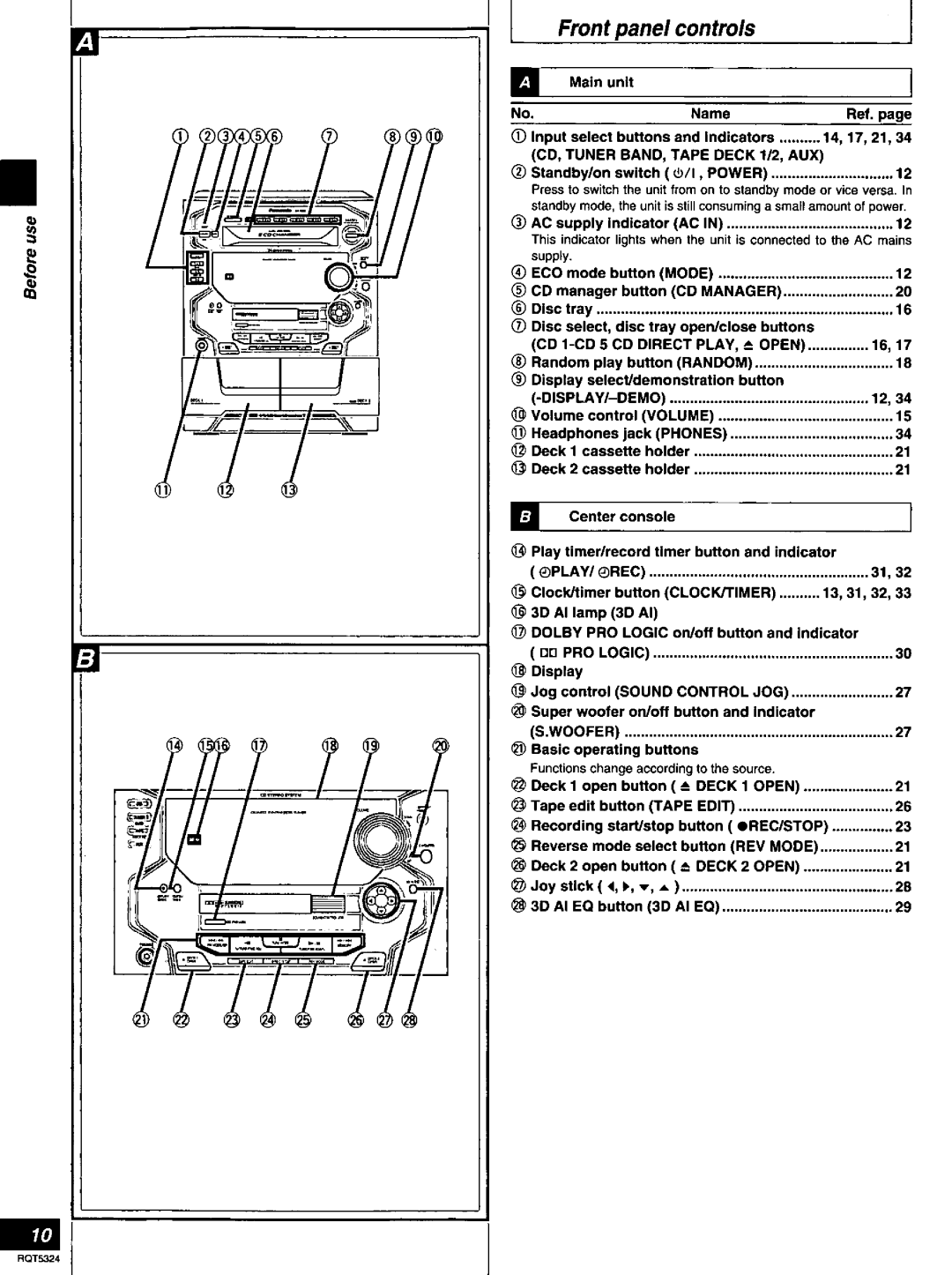 Panasonic SC-AK58 manual 