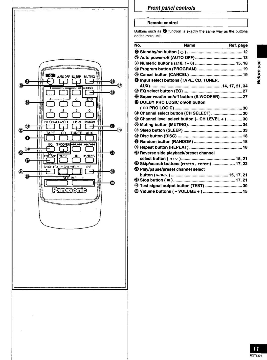 Panasonic SC-AK58 manual 