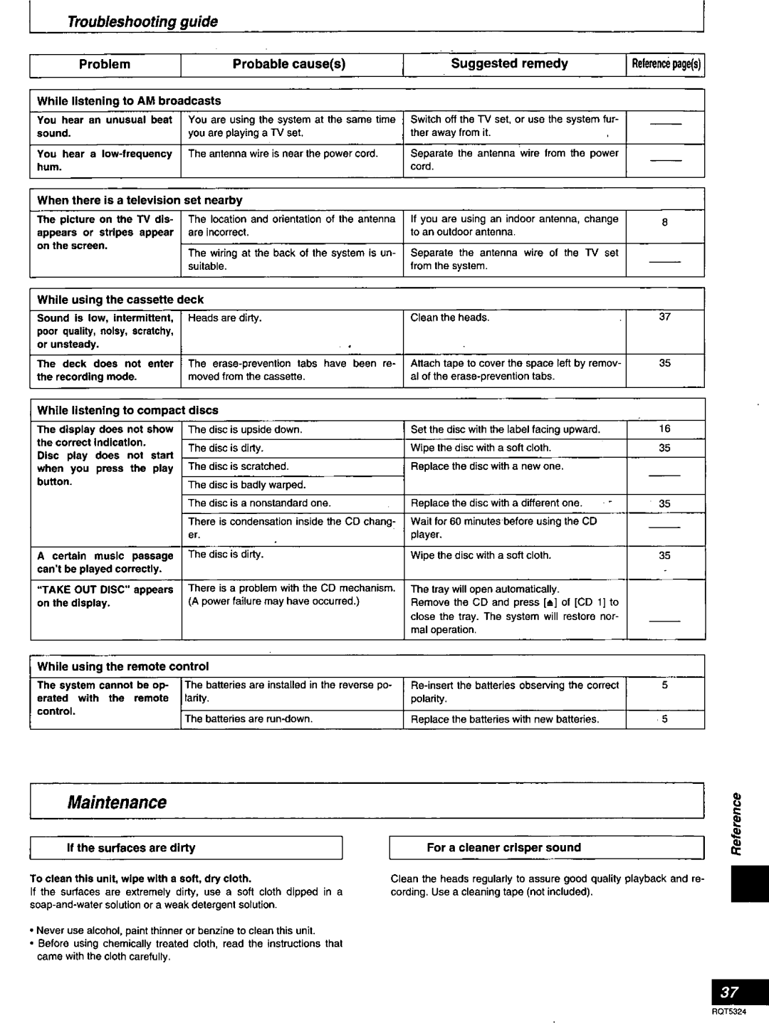 Panasonic SC-AK58 manual 