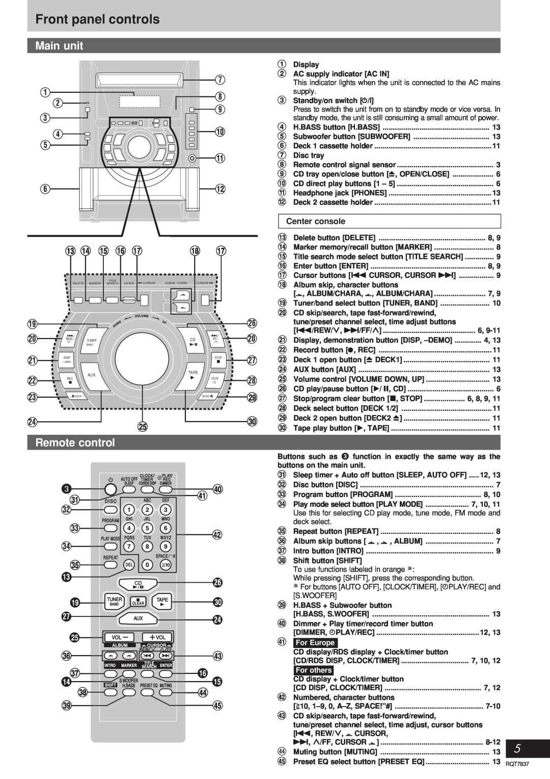 Panasonic SC-AK630 specifications Front panel controls, Main unit, Remote control 
