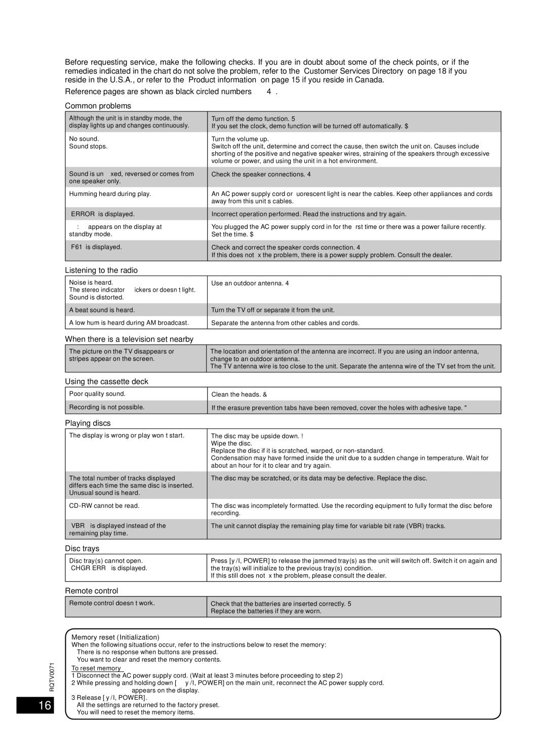 Panasonic SC-AK640 important safety instructions Troubleshooting guide 