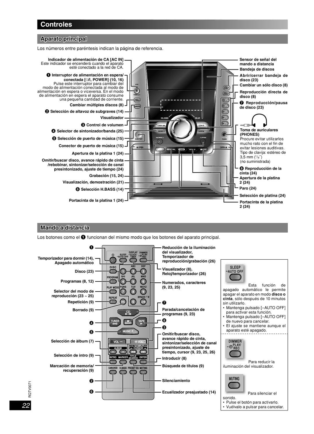 Panasonic SC-AK640 important safety instructions Controles, Aparato principal, Mando a distancia, Disco Programas 8 