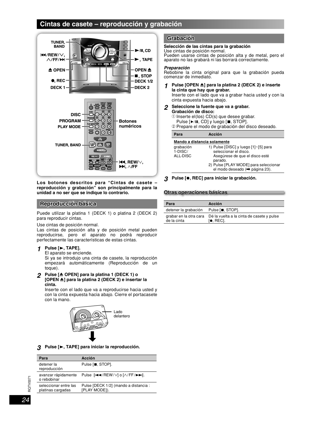 Panasonic SC-AK640 Cintas de casete reproducción y grabación, Grabación, Otras operaciones básicas 