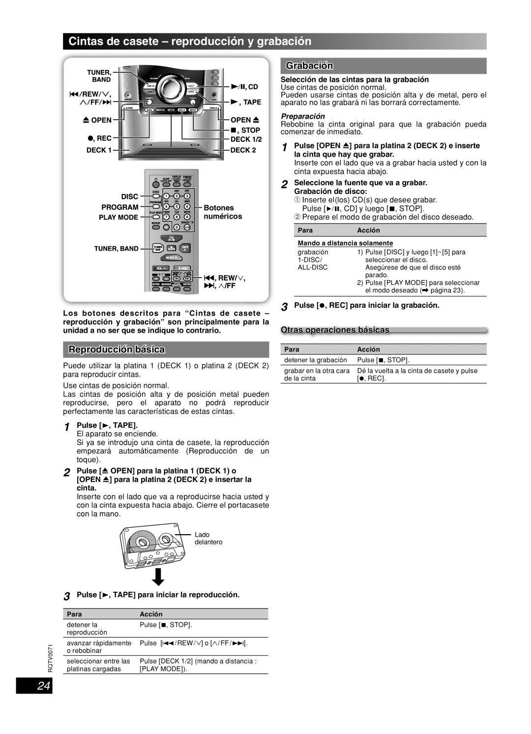 Panasonic SC-AK640 Cintas de casete - reproducción y grabación, Français, English Dansk, Lang - Español, Botones 