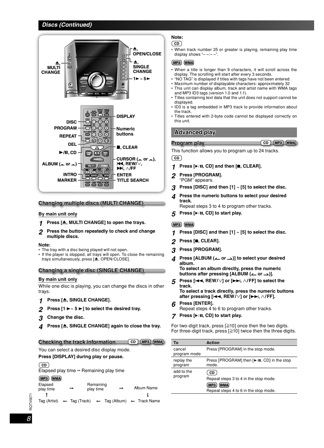Panasonic SC-AK640 important safety instructions English, Dansk, Français, Advanced play 