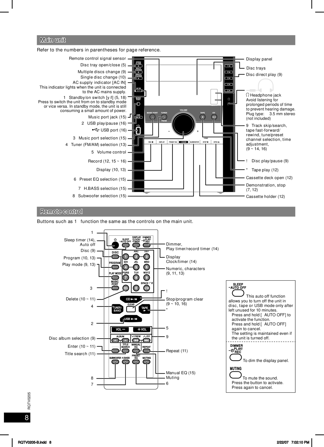 Panasonic SC-AK750 Overview of controls, Main unit, Remote control, Refer to the numbers in parentheses for page reference 