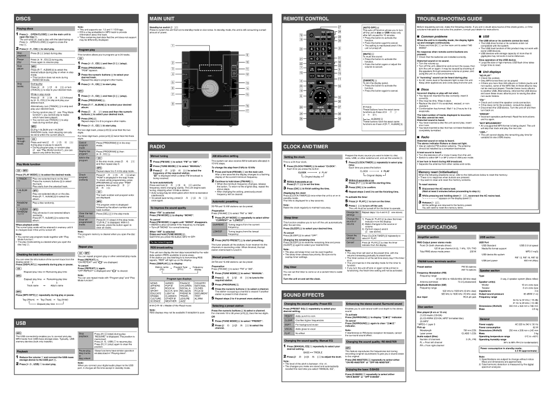 Panasonic SC-AKX10 Discs, Main Unit, Remote Control, Troubleshooting Guide, Radio Clock and Timer, Specifications, Usb 