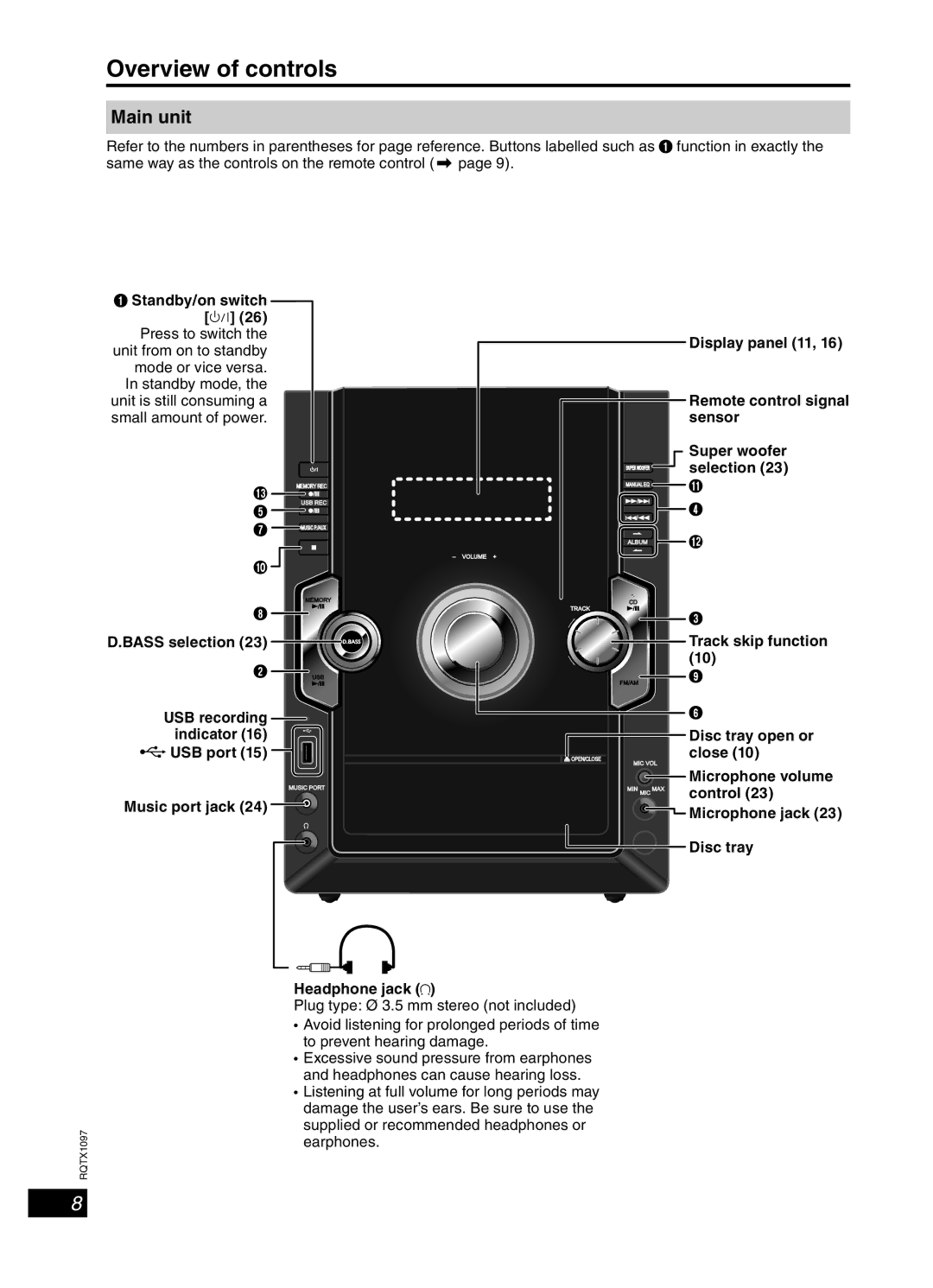 Panasonic SC-AKX50 Overview of controls, Main unit, Standby/on switch, Music port jack Microphone jack Disc tray 