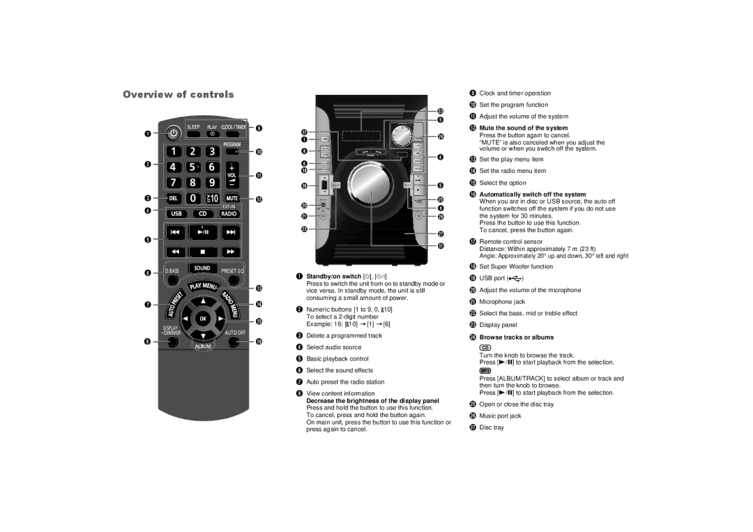 Panasonic SC-AKX73 owner manual Overview of controls, Standby/on switch `, Decrease the brightness of the display panel 