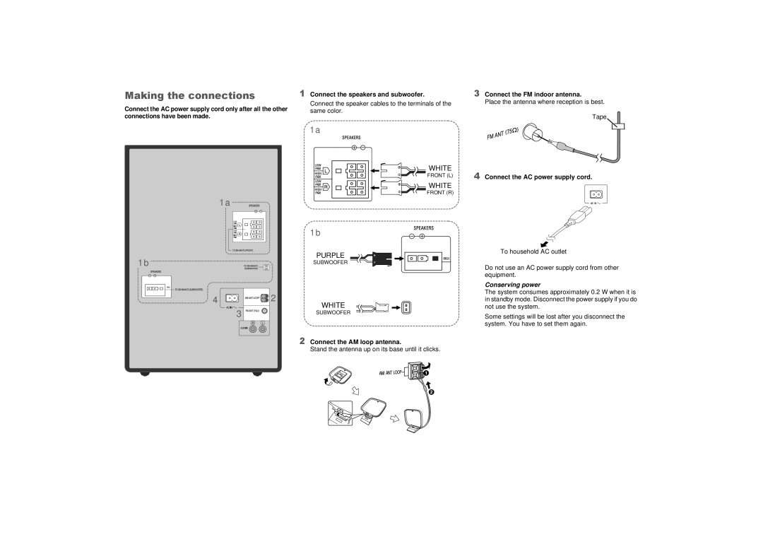 Panasonic SC-AKX73 owner manual Making the connections, 1a 1b, White, Purple, Conserving power, Connect the AM loop antenna 