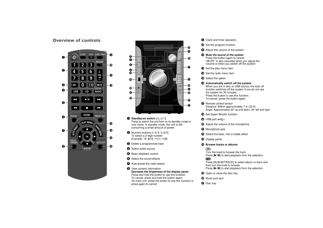 Panasonic SC-AKX73 owner manual Overview of controls 