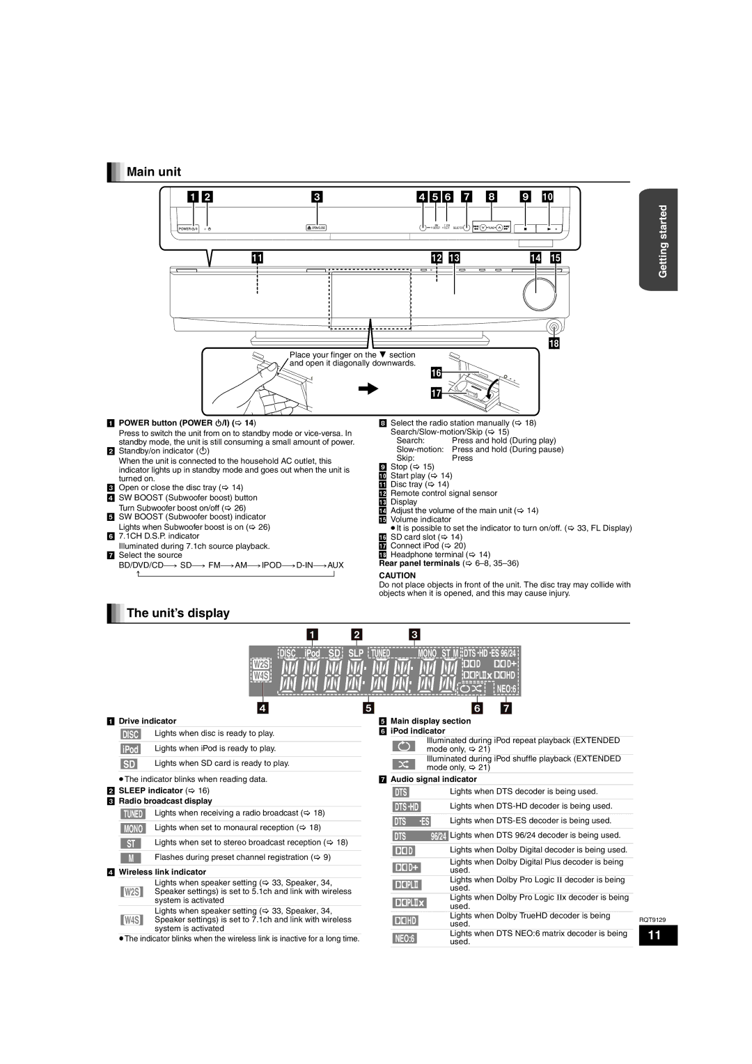 Panasonic SC-BT100 warranty Main unit, Unit’s display 