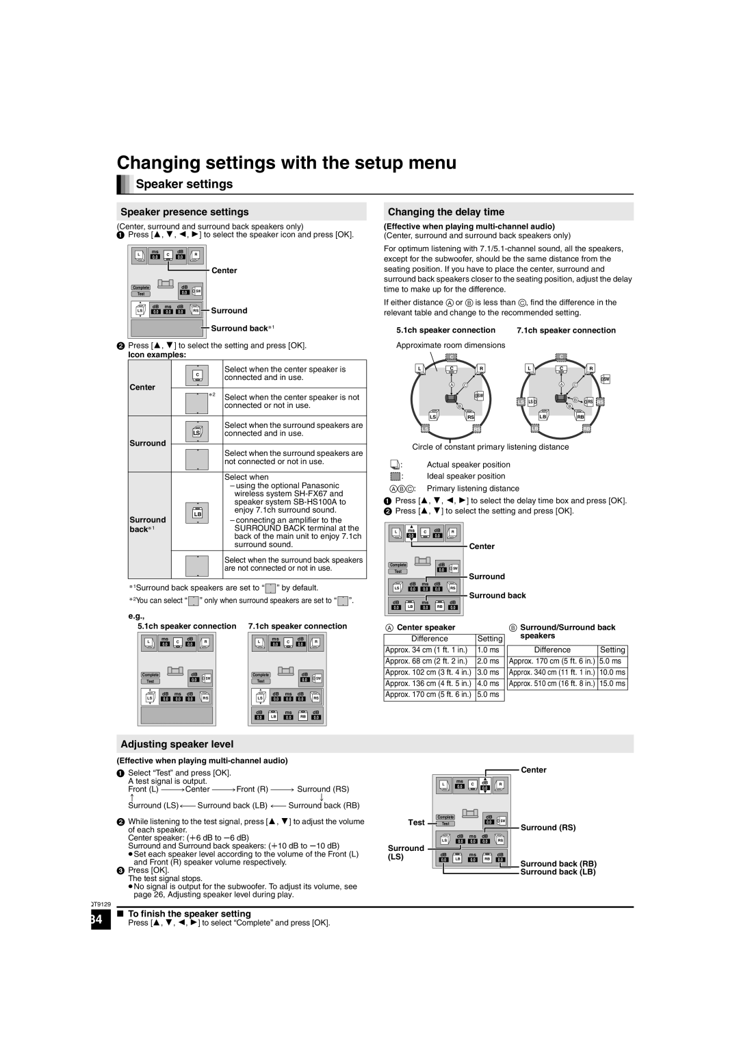 Panasonic SC-BT100 warranty Speaker settings, Speaker presence settings Changing the delay time, Adjusting speaker level 