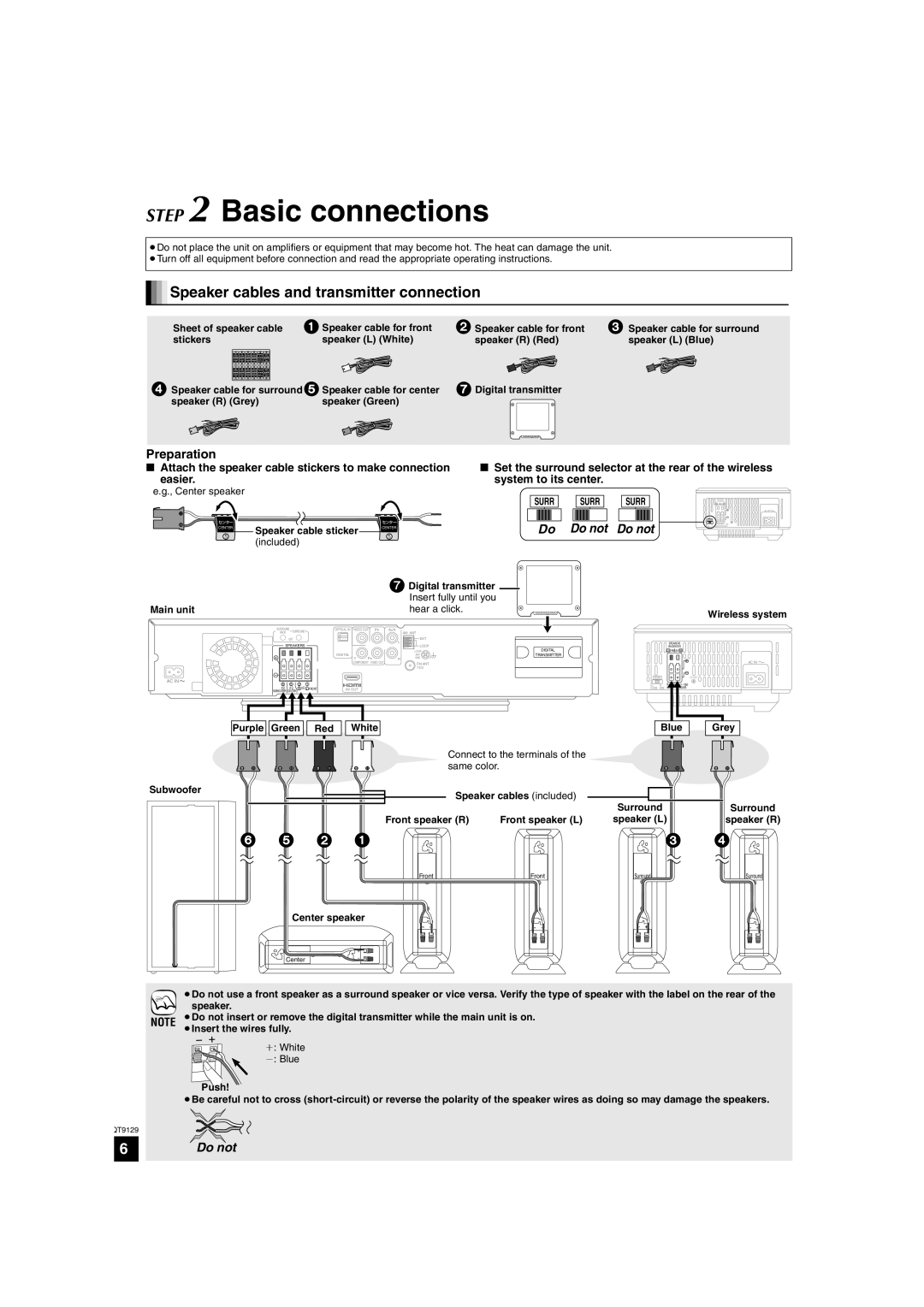 Panasonic SC-BT100 warranty Basic connections, Speaker cables and transmitter connection, Preparation, Surr 