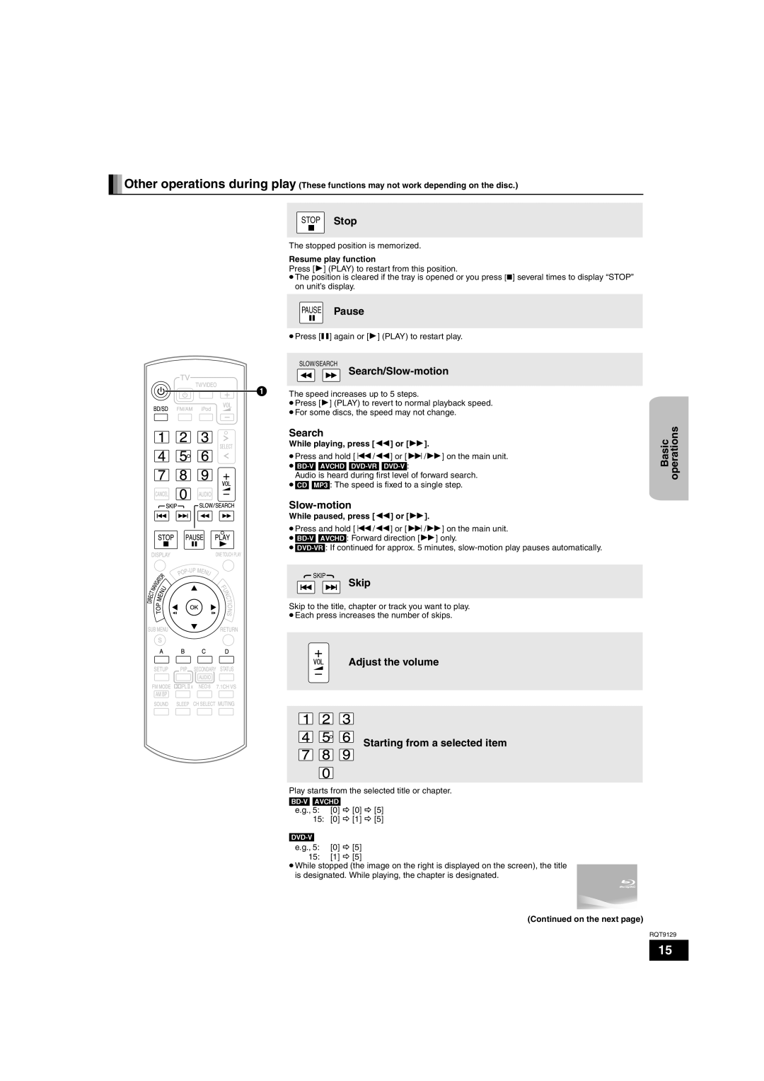 Panasonic SC-BT100 warranty Search/Slow-motion, Skip, Adjust the volume Starting from a selected item, Basic operations 