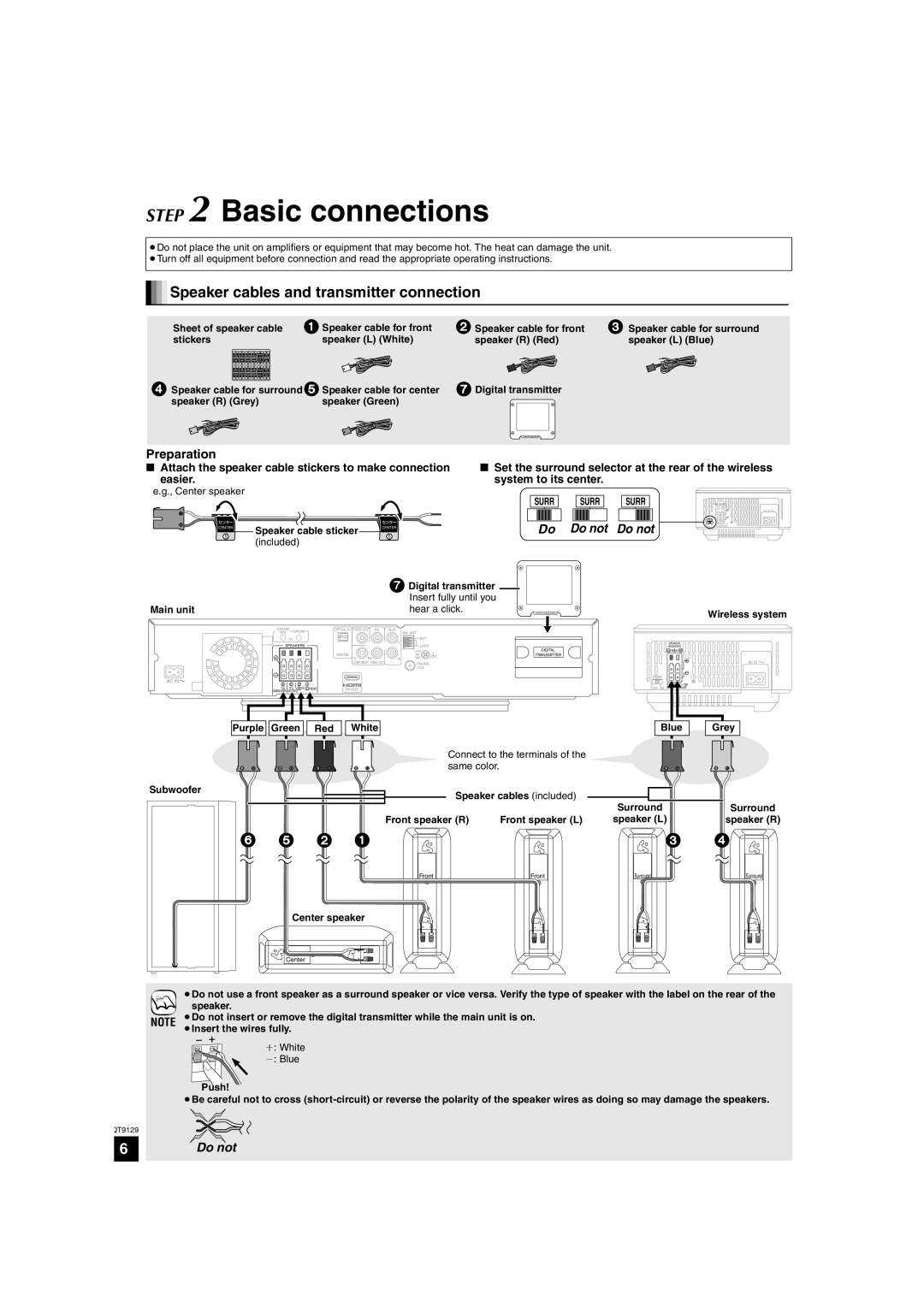 Panasonic SC-BT100 Basic connections, Speaker cables and transmitter connection, Preparation, 6Do not, easier, Blue, Grey 