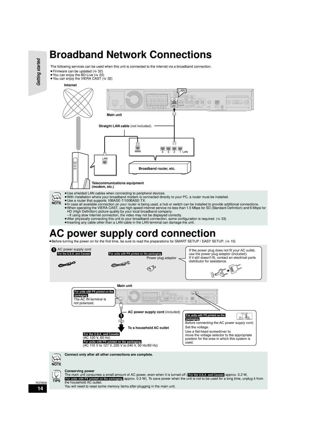 Panasonic SC-BT203, SC-BT200, SC-BT303 warranty Broadband Network Connections, AC power supply cord connection 