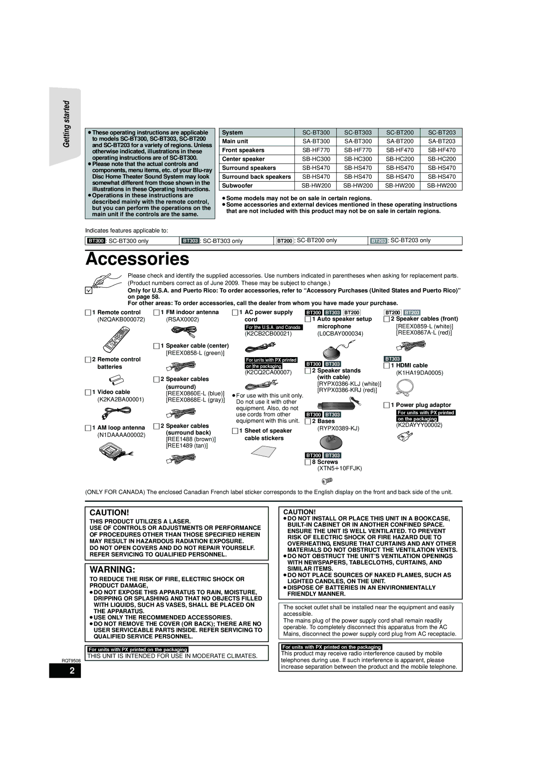 Panasonic SC-BT203, SC-BT200, SC-BT303 warranty Accessories 