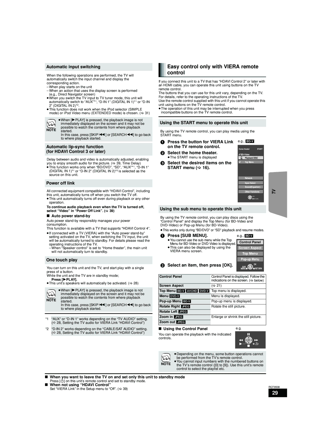 Panasonic SC-BT203, SC-BT200, SC-BT303 warranty Easy control only with Viera remote control 