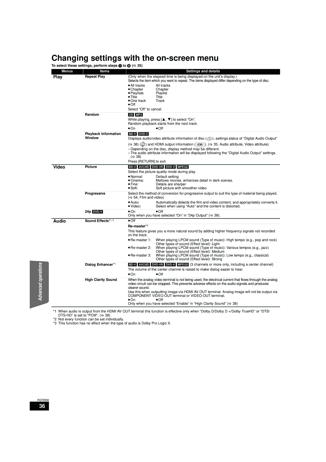 Panasonic SC-BT200, SC-BT303 Changing settings with the on-screen menu, Play, Video, Audio, BD-V Avchd DVD-VR DVD-V MPEG2 