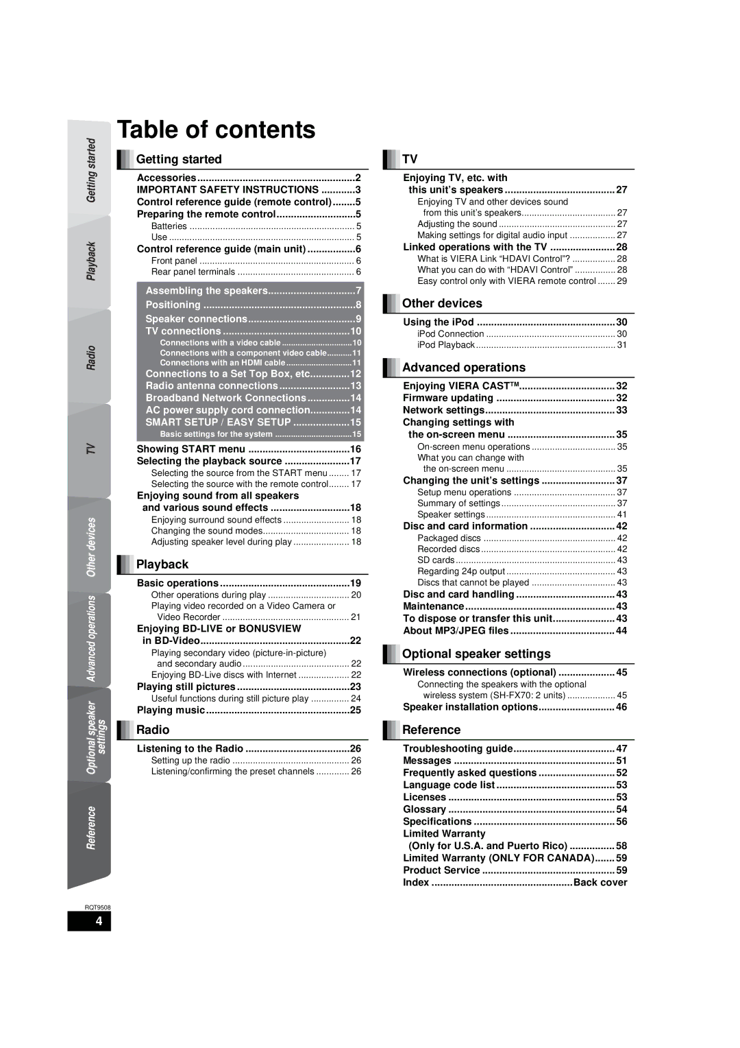 Panasonic SC-BT303, SC-BT200, SC-BT203 warranty Table of contents 