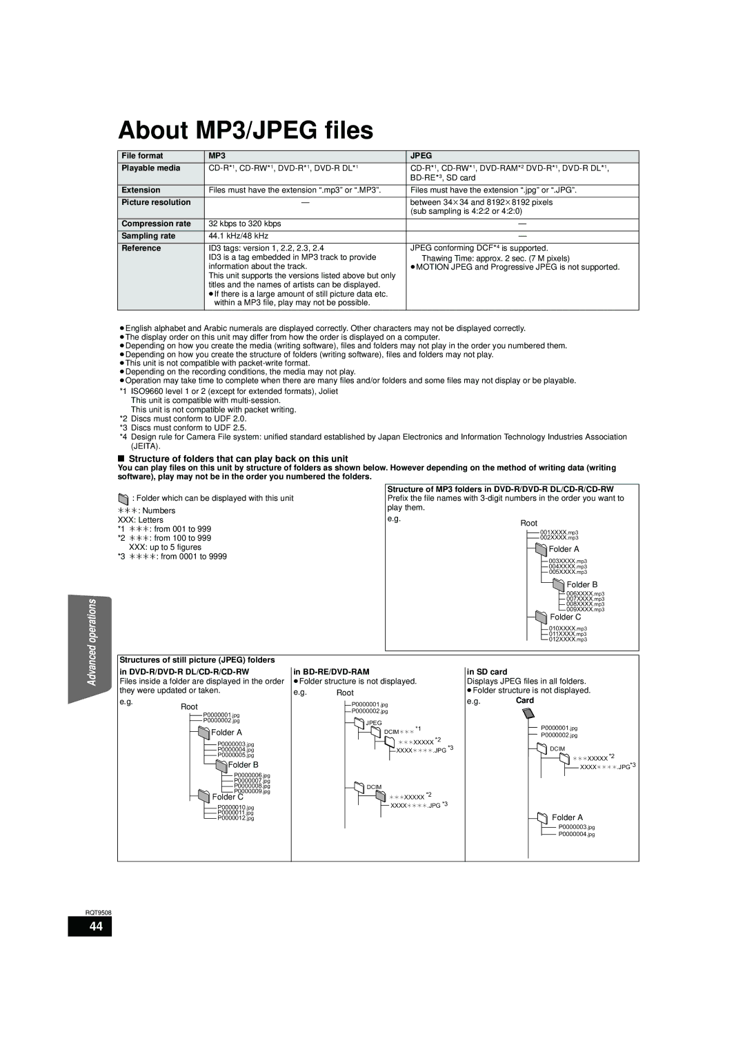 Panasonic SC-BT203, SC-BT200, SC-BT303 About MP3/JPEG files, Structure of folders that can play back on this unit, MP3 Jpeg 