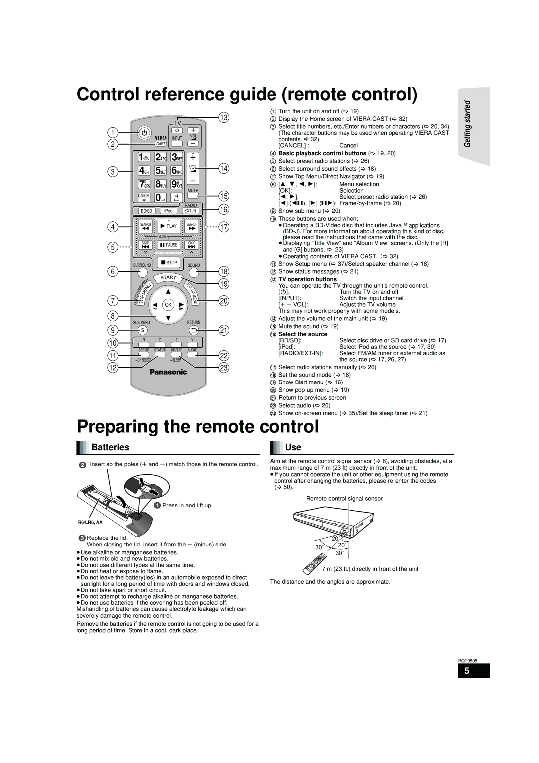 Panasonic SC-BT203, SC-BT200, SC-BT303 Control reference guide remote control, Preparing the remote control, Batteries, Use 