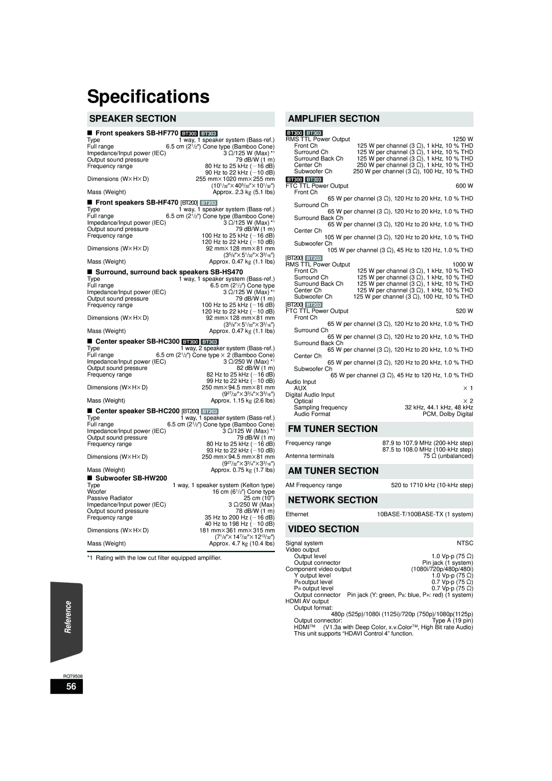 Panasonic SC-BT203, SC-BT200, SC-BT303 warranty Specifications 