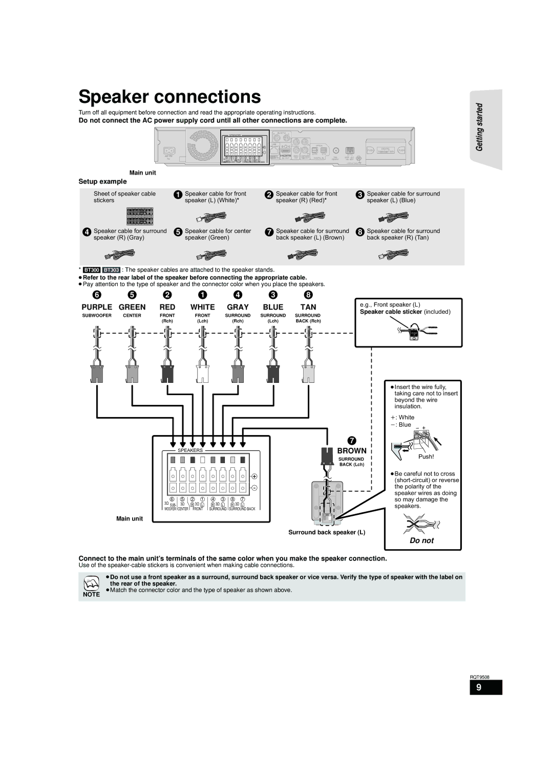 Panasonic SC-BT200 Speaker connections, Setup example, Sheet of speaker cable Speaker cable for front, Front speaker L 