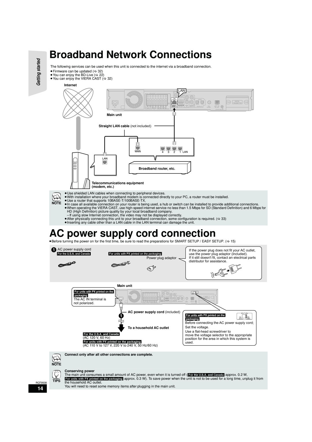 Panasonic SC-BT203, SC-BT200 Broadband Network Connections, AC power supply cord connection, Getting started, packaging 