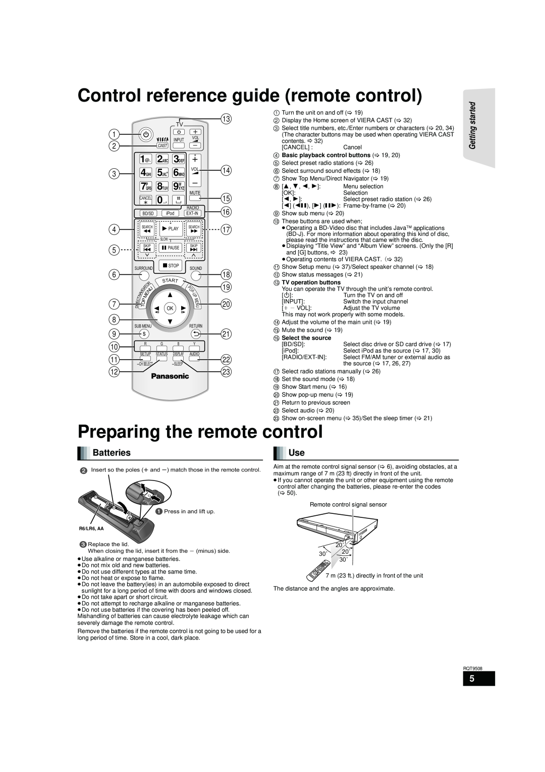 Panasonic SC-BT203 Control reference guide remote control, Preparing the remote control, Batteries, 8 9W, Getting started 